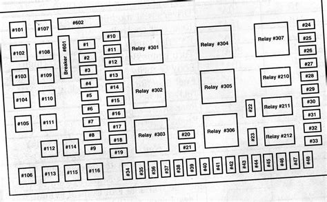 central junction box 02 f150|central junction box location.